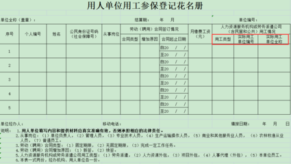 常州社保:事关常州市劳务派遣及非全日制用工参加工伤保险!抓紧办理!