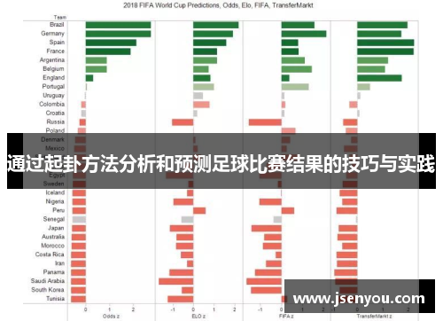 通过起卦方法分析和预测足球比赛结果的技巧与实践